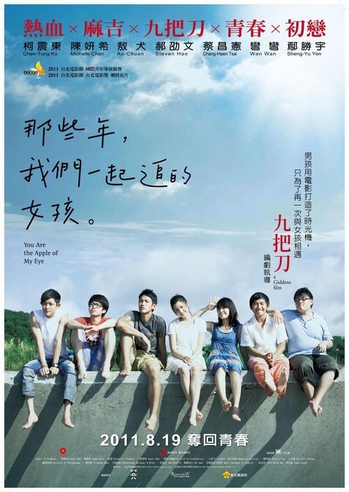 惠灵顿教育学院 International Business Certificate